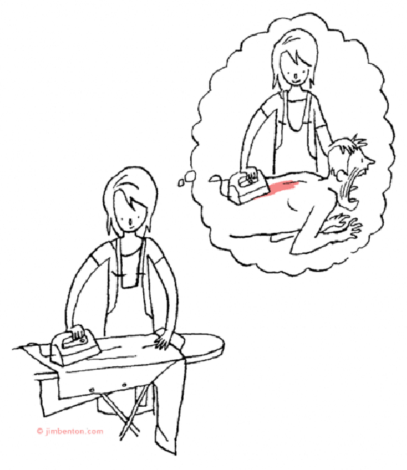 Wizualizacja Wizualizacja