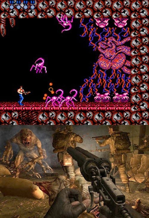 Contra vs Metro